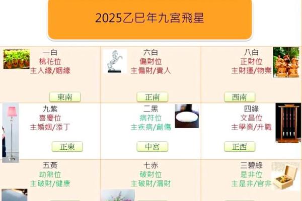 动土说的吉利话(动土说的吉利话什么时候讲) 动土说的吉利话(动土说的吉利话什么时候讲)