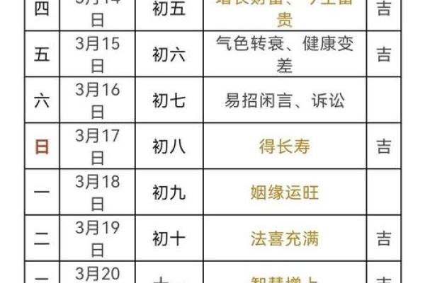 2025年5月4日黄历(2025年5月4日农历是多少) 2025年5月4日黄历(2025年5月4日农历是多少)