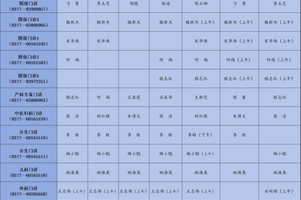 2025年4月27日丑时女命紫微斗数全解盘 2025年4月27日丑时女命紫微斗数全解盘