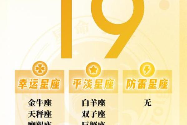 2025年运势最佳星座女谁将迎来好运巅峰 2025年运势最佳星座女谁将迎来好运巅峰