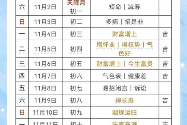 二o二一年4月理发吉日 二o二一年4月理发吉日