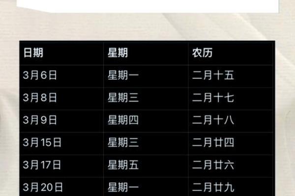 这周哪天适合动土 这周哪天适合动土