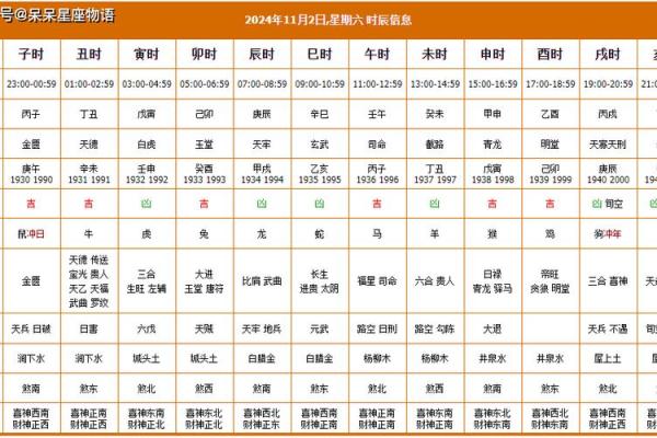 搬家黄道吉日查询2021年4月(搬家黄道吉日查询2021年4月3日) 搬家黄道吉日查询2021年4月(搬家黄道吉日查询2021年4月3日)