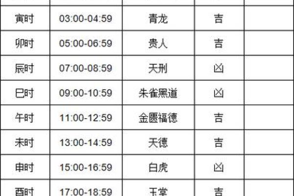 搬家黄道吉日查询2021年4月(搬家黄道吉日查询2021年4月3日) 搬家黄道吉日查询2021年4月(搬家黄道吉日查询2021年4月3日)