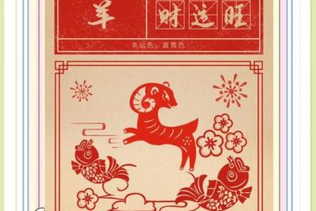 2024年属羊人每月运势及运程_2024年属羊人每月运势详解及全年运程预测
