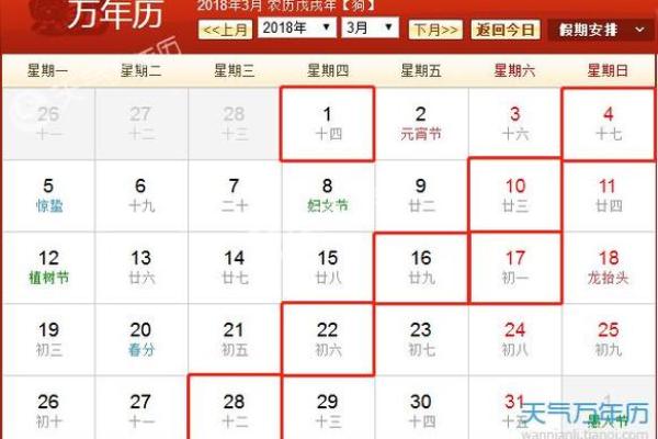 7月适合装修的黄道吉日2023 7月适合装修的黄道吉日2023