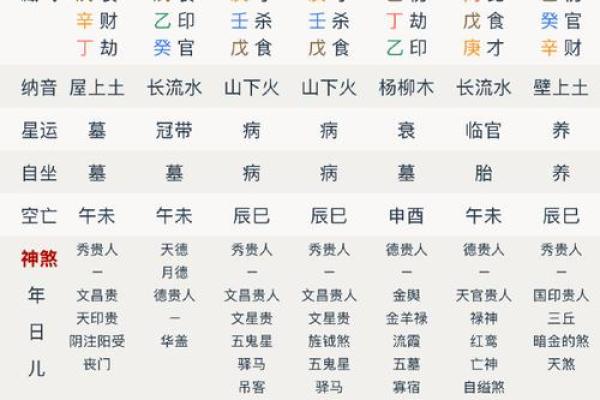 戊午日能动土吗(戊午日柱走什么大运好) 戊午日能动土吗(戊午日柱走什么大运好)