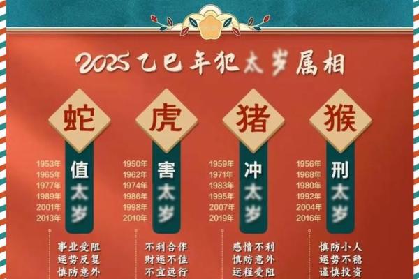 03年属羊男2025年运势及运程每月运程_2025年属羊男每月运势详解03年出生者全年运程预测 03年属羊男2025年运势及运程每月运程_2025年属羊男每月运势详解03年出生者全年运程预测
