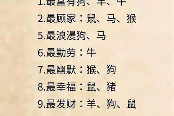 听其自流是什么生肖(听其自流是什么生肖动物) 听其自流是什么生肖(听其自流是什么生肖动物)
