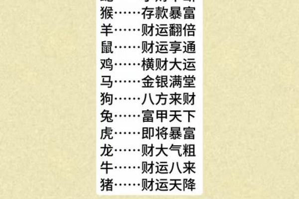 属羊和属猴在一起财运怎么样_男羊女猴在一起幸福吗 属羊和属猴在一起财运怎么样_男羊女猴在一起幸福吗