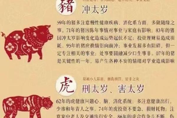 2023年化解刑太岁最简单的方法 2023年化解刑太岁最简单的方法