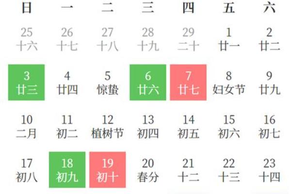 装修改水电的黄道吉日 装修改水电的黄道吉日