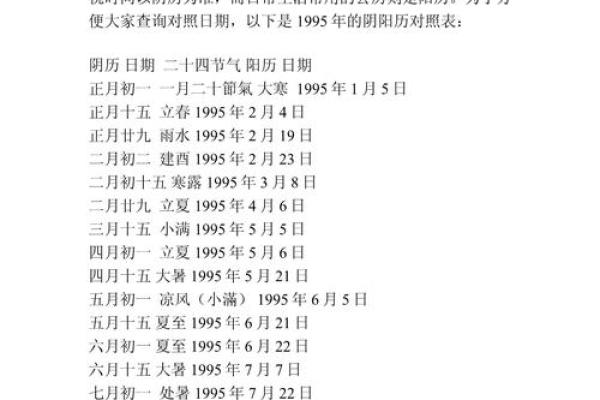 阴历2月19是什么日子 阴历2月19是什么日子