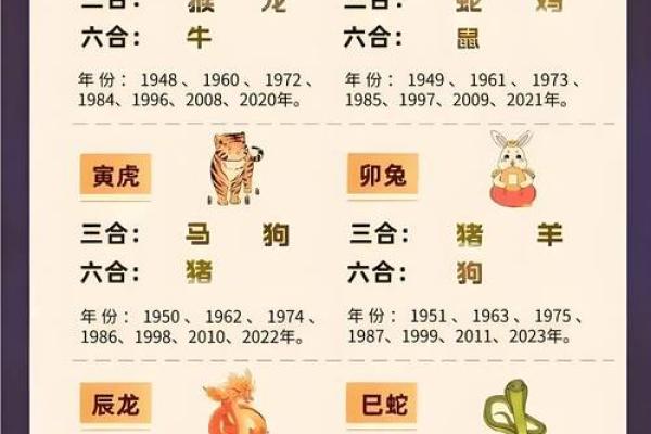 一干二净是什么生肖 一干二净是什么生肖