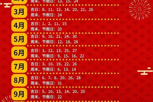 2022年的4月黄道吉日 2022年的4月黄道吉日