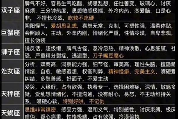 12月12星座运势_星吧12星座12月运势 12月12星座运势_星吧12星座12月运势