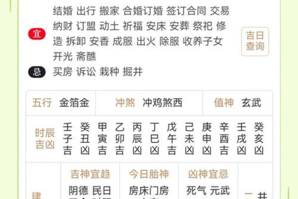农历十二月份的黄道吉日 农历十二月份的黄道吉日