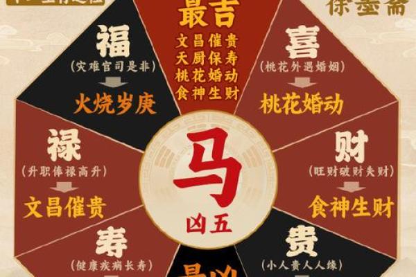 66年属马人晚年运势_1966年属马人晚年运势解析三大征兆预示福寿双全 66年属马人晚年运势_1966年属马人晚年运势解析三大征兆预示福寿双全