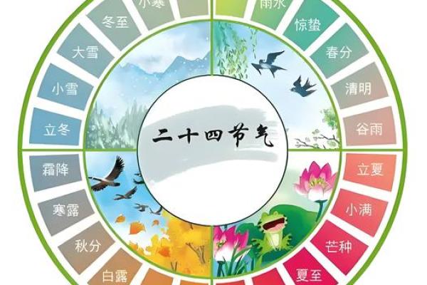 2025年农历9月哪天领证最好最吉利 2025年农历9月哪天结婚好 2025年农历9月哪天领证最好最吉利 2025年农历9月哪天结婚好