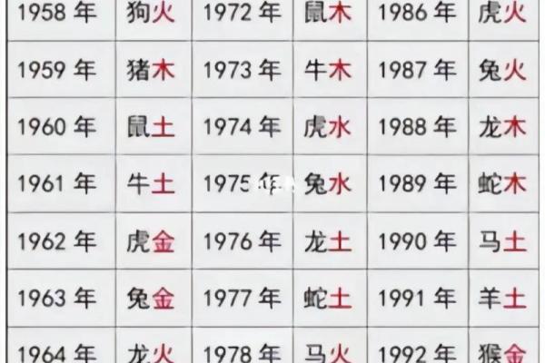 合婚是什么意思怎么样才算合婚,结婚合八字有必要吗 合婚是什么意思怎么样才算合婚,结婚合八字有必要吗