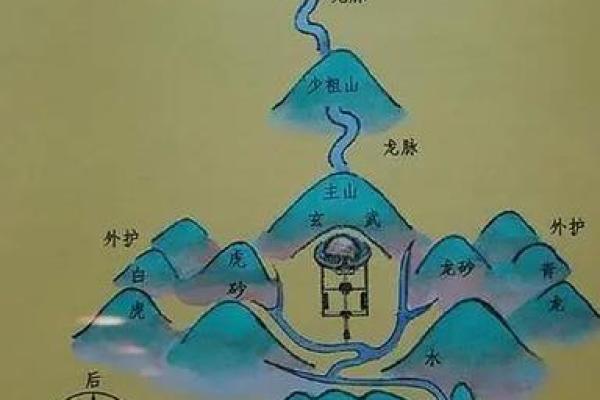 如何选择农村坟地风水好的坟地呢? 如何选择农村坟地风水好的坟地呢?