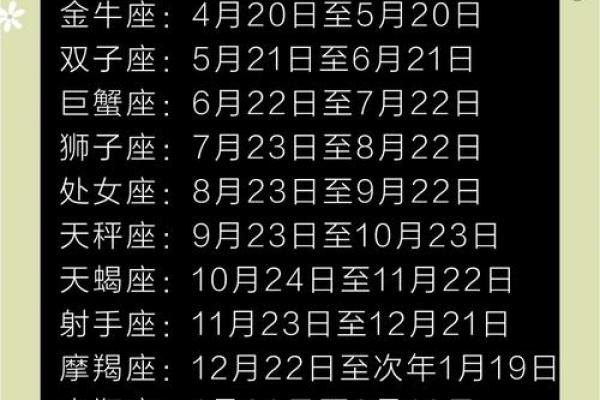 5月7日是什么星座 5月7日是什么星座