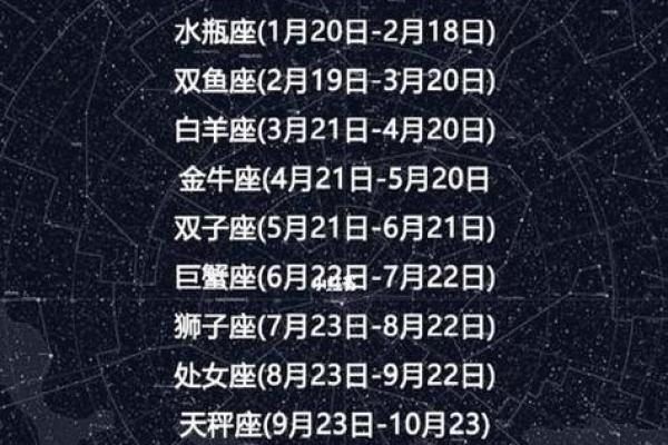11月17日是什么星座 11月17日是什么星座