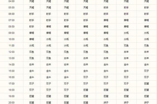 11月17日是什么星座 11月17日是什么星座
