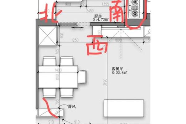 厨房天花板风水 厨房天花板风水