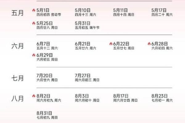 2025年阴历6月结婚吉日一览表 农历6月初6适合结婚的吉日 2025年阴历6月结婚吉日一览表 农历6月初6适合结婚的吉日