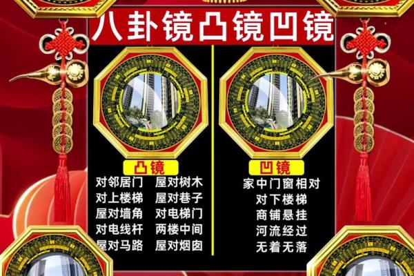 风水上八卦镜正确的挂法和作用 风水上八卦镜正确的挂法和作用