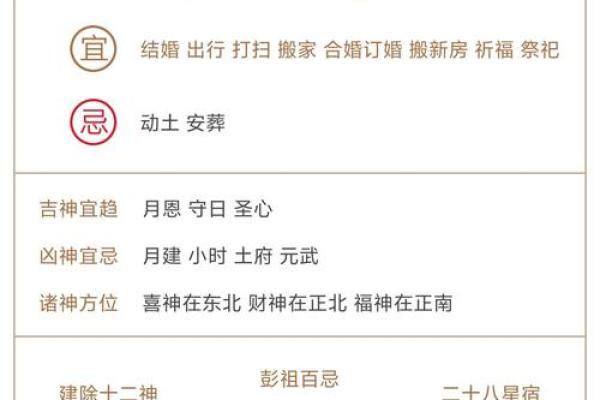 几个择吉日避凶日方法 帮你轻松选取最佳吉日 几个择吉日避凶日方法 帮你轻松选取最佳吉日