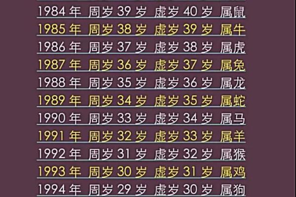 99年属兔女的最佳结婚年龄,1999年属兔婚配男人 99年属兔女的最佳结婚年龄,1999年属兔婚配男人