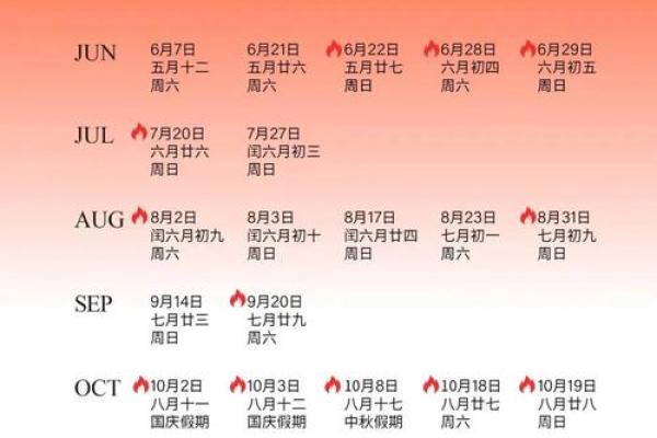 2025年6月19日结婚最佳日子 2025年6月份结婚最佳日期 2025年6月19日结婚最佳日子 2025年6月份结婚最佳日期