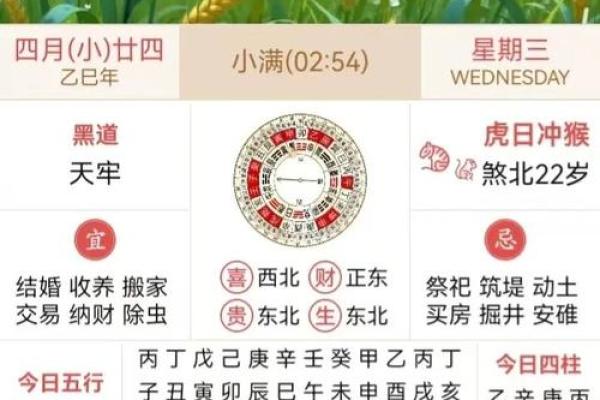 查询农历黄道吉日 今年农历四月份适合结婚的好日子都在这 查询农历黄道吉日 今年农历四月份适合结婚的好日子都在这