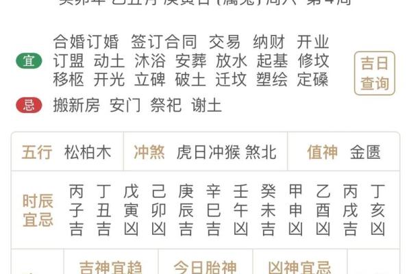 择黄道吉日的正确方法 掌握这4点选个满意吉日 择黄道吉日的正确方法 掌握这4点选个满意吉日