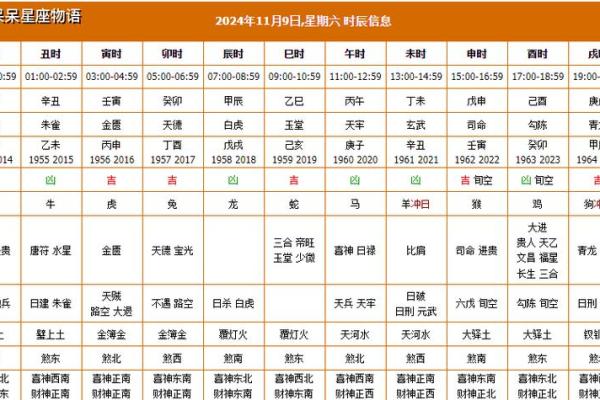 二零二一年正月十三搬家好不好 乔迁吉日黄历查询 二零二一年正月十三搬家好不好 乔迁吉日黄历查询