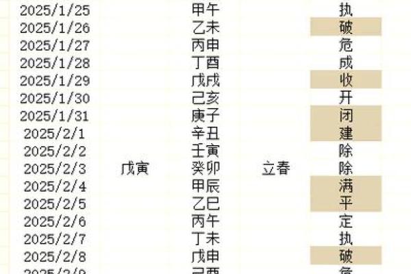 最准确科学的择日方法帮你选到最佳吉日 最准确科学的择日方法帮你选到最佳吉日