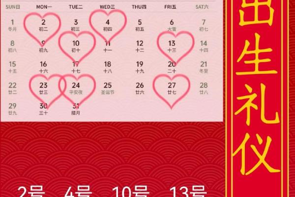 剖腹产根据什么选择吉日为好 应遵守三原则 剖腹产根据什么选择吉日为好 应遵守三原则