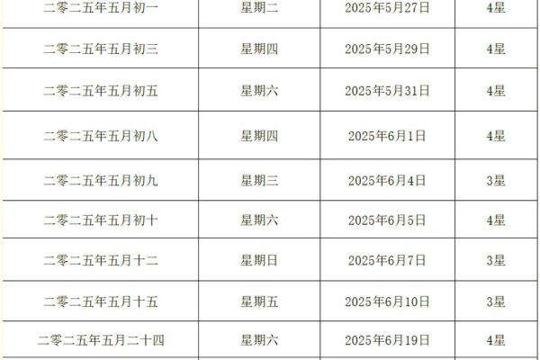 2025年农历9月结婚的好日子 2025农历9月结婚吉日 2025年农历9月结婚的好日子 2025农历9月结婚吉日