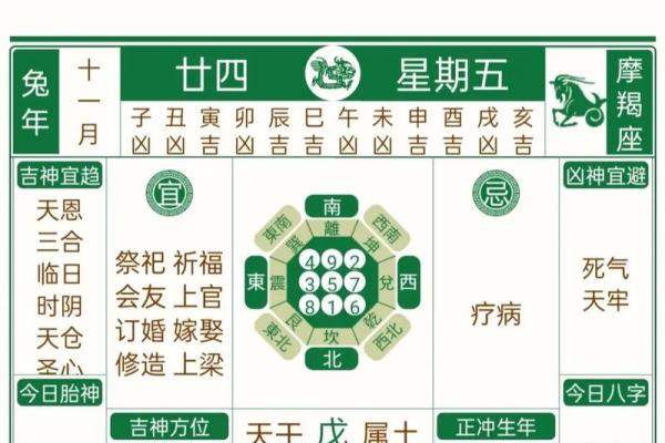 选日子办大事 装修房子选日子可参考这些黄道吉日 选日子办大事 装修房子选日子可参考这些黄道吉日