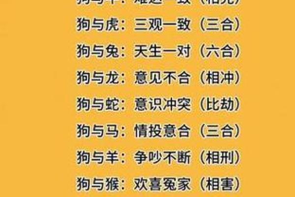 生肖狗2024年农历二月提车黄道吉日 属狗阴历二月提车最佳日子 生肖狗2024年农历二月提车黄道吉日 属狗阴历二月提车最佳日子