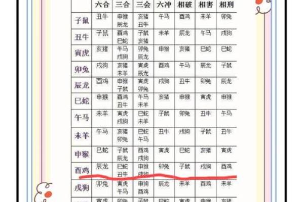 订婚日子吉日查询 如何查询订婚吉日 订婚日子吉日查询 如何查询订婚吉日