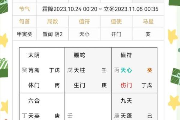 选择吉日忌讳什么日子 其中的说法竟然这么多 选择吉日忌讳什么日子 其中的说法竟然这么多
