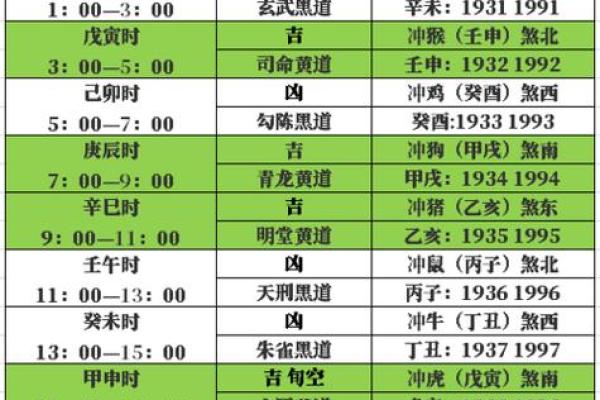 本月黄历吉日查询  哪些日子适合求财 本月黄历吉日查询  哪些日子适合求财