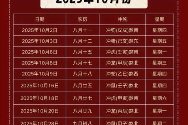 2024牛年11月搬家哪天日子好 本月搬家吉日吉时查询 2024牛年11月搬家哪天日子好 本月搬家吉日吉时查询