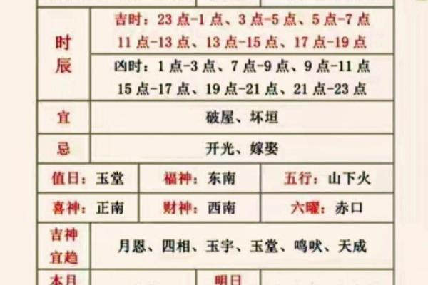 老黄历万年历下载黄道吉日 吉日办喜事才能顺顺利利 老黄历万年历下载黄道吉日 吉日办喜事才能顺顺利利