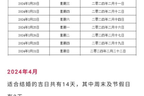 乡村嫁娶选择吉日 三点依据不可忽视 做好了选日子就简单了 乡村嫁娶选择吉日 三点依据不可忽视 做好了选日子就简单了