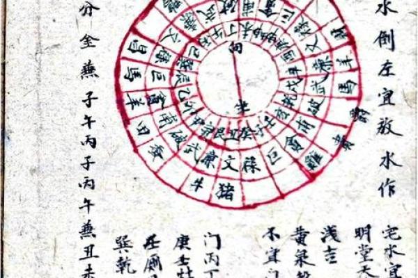 择吉日作灶方法 大师手把手教你选择吉日 择吉日作灶方法 大师手把手教你选择吉日