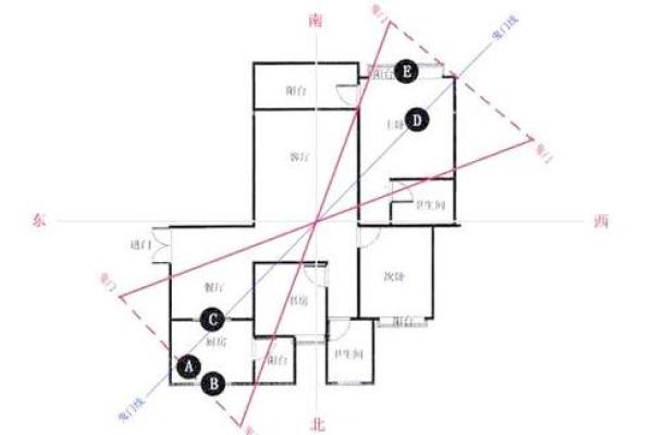 影响夫妻感情的风水，你家有吗